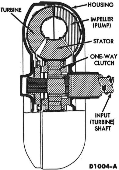 exploded drawing