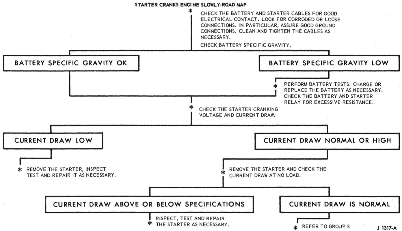 exploded drawing