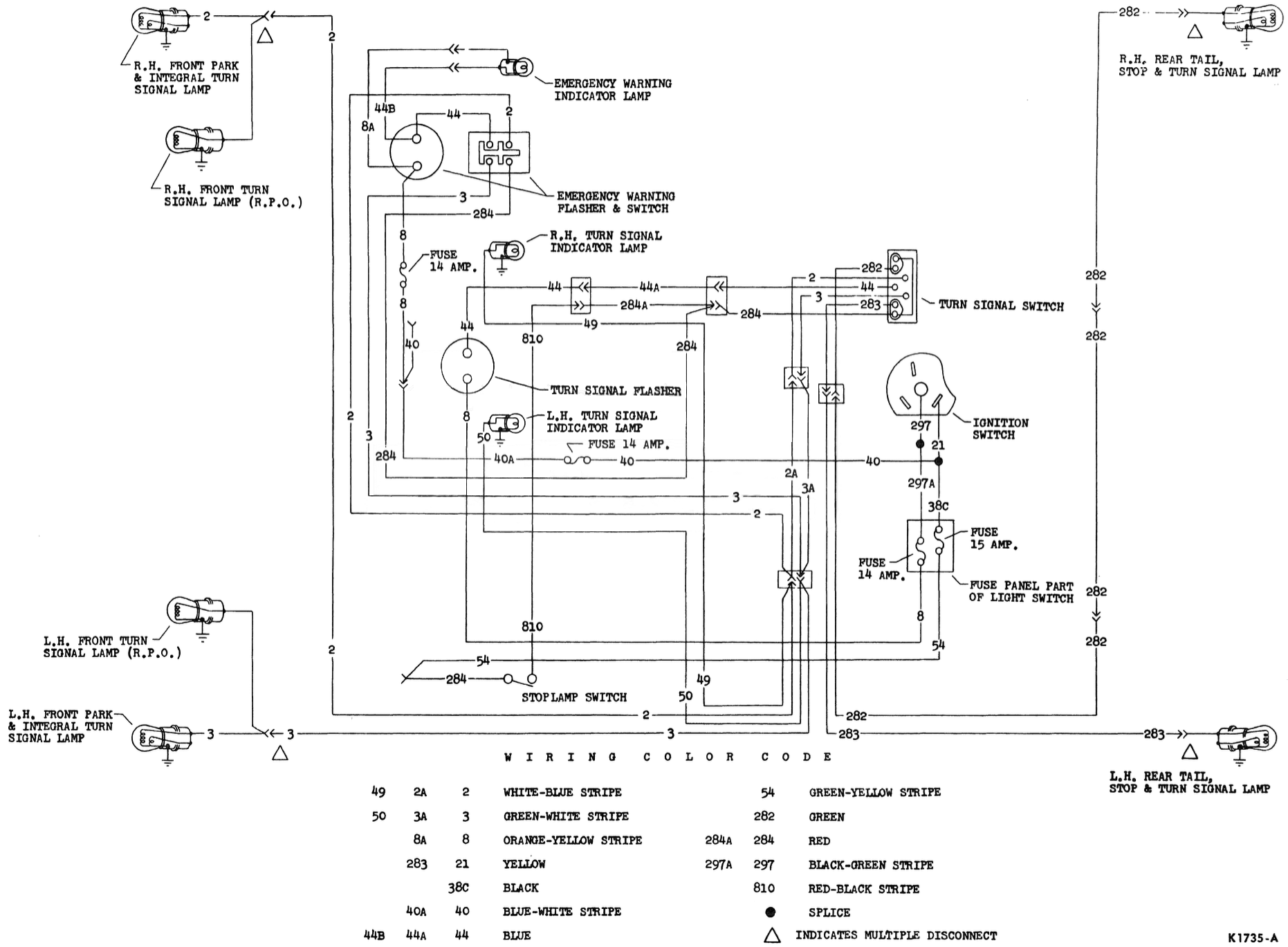 Hazards wiring - Ford Truck Enthusiasts Forums